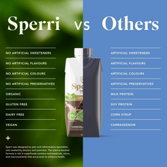 Load image into Gallery viewer, Sperri Complete 12-Pack
